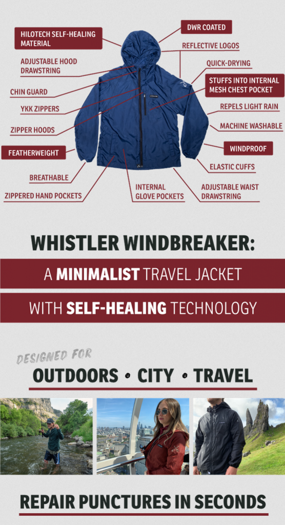 Whistler: The Self-Healing Windbreaker